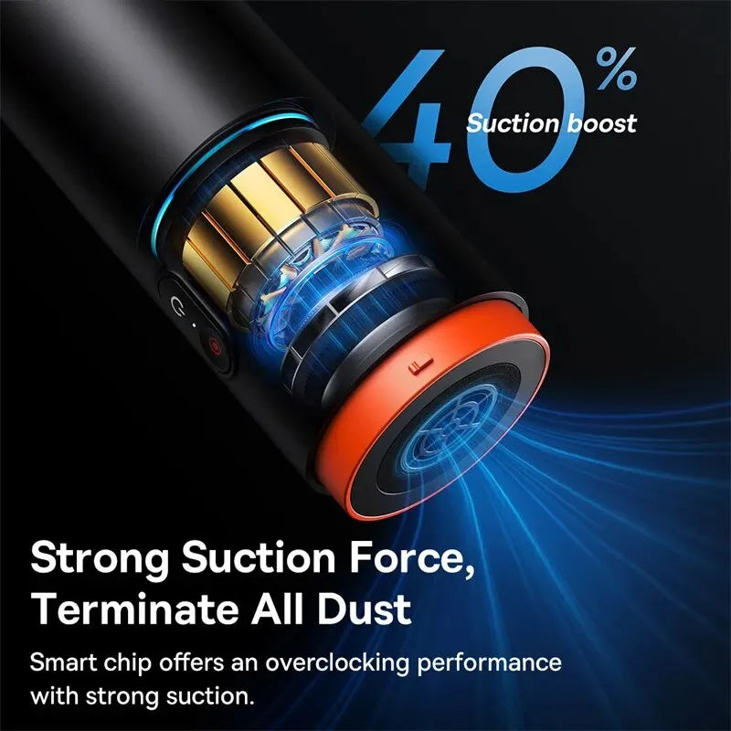 Lumora™ A2 Pro: The 2-in-1 High-Velocity Car Vacuum &amp; Blower