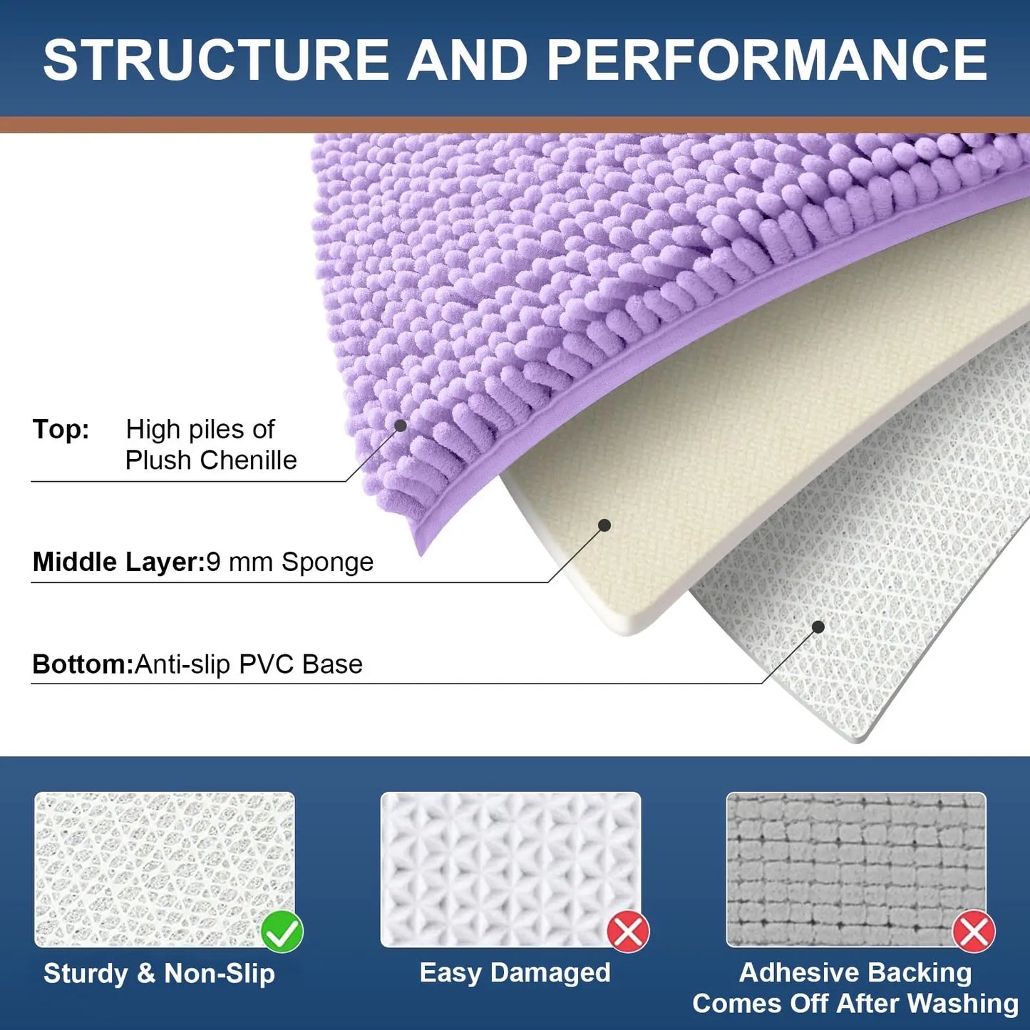 Lumora™ Luxury Chenille High-Traffic Entrance Mat